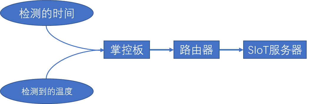 ../_images/%E5%9B%BE%E7%89%873.png