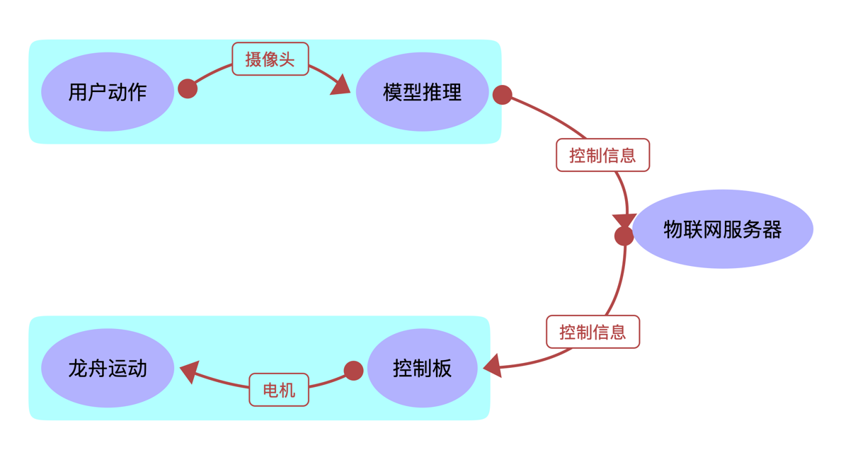 ../_images/01-1.png