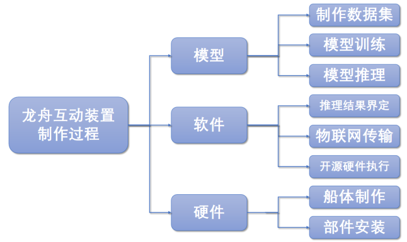 ../_images/01-2.png