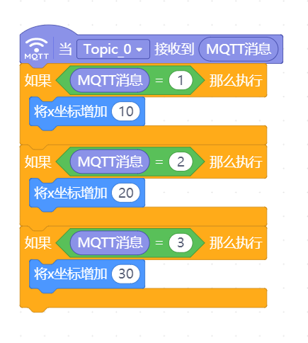 ../_images/Mind%2Bdrag-07.PNG