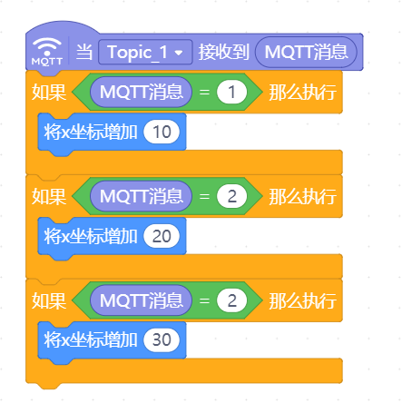 ../_images/Mind%2Bdrag-08.PNG