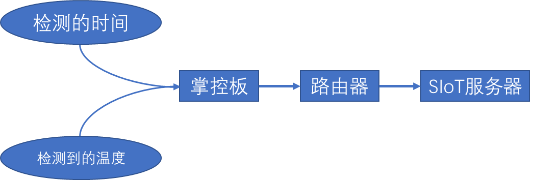 ../_images/图片3.png
